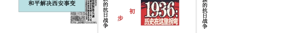 【水滴系列】八年级历史上册 第14课《难忘九一八》课件 新人教版