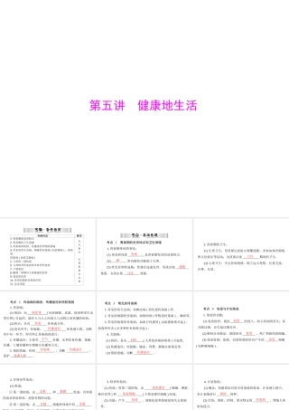 【南方新中考】（梅州）2015中考生物 第一部分 第3单元 第五讲 健康地生活复习课件