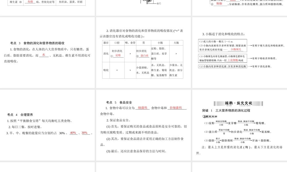 【南方新中考】（梅州）2015中考生物 第一部分 第3单元 第一讲 人体的营养复习课件