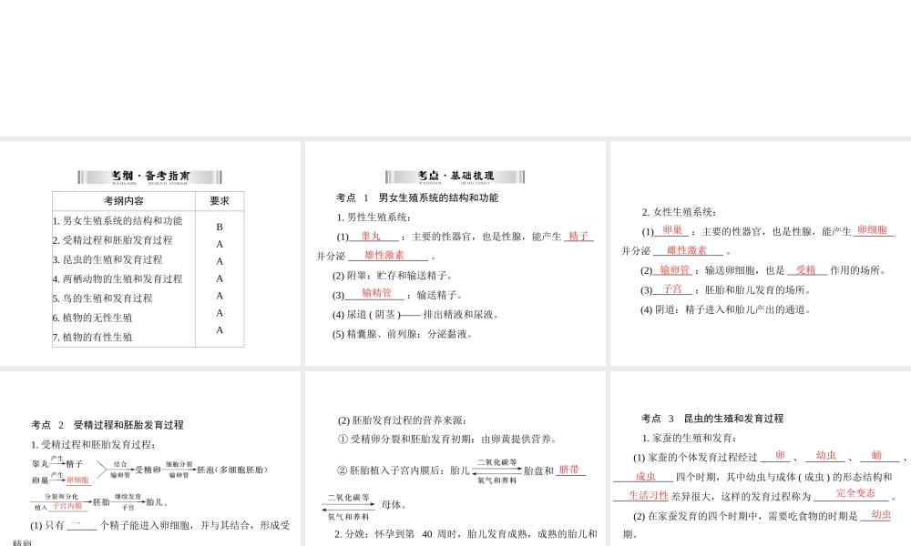 【南方新中考】（梅州）2015中考生物 第一部分 第4单元 第一讲 生物的生殖和发育复习课件