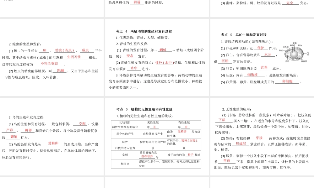 【南方新中考】（梅州）2015中考生物 第一部分 第4单元 第一讲 生物的生殖和发育复习课件