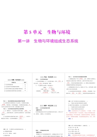 【南方新中考】（梅州）2015中考生物 第一部分 第5单元 第一讲 生物与环境组成生态系统复习课件