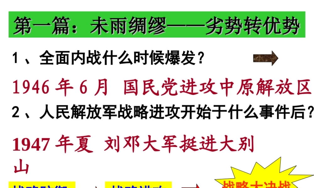 【水滴系列】八年级历史上册 第18课《战略大决战》课件 新人教版