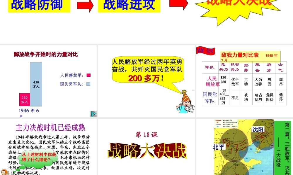【水滴系列】八年级历史上册 第18课《战略大决战》课件 新人教版