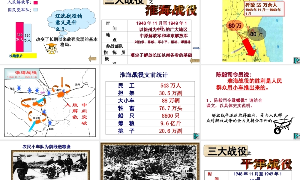 【水滴系列】八年级历史上册 第18课《战略大决战》课件 新人教版