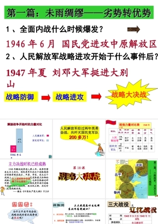 【水滴系列】八年级历史上册 第18课《战略大决战》课件 新人教版