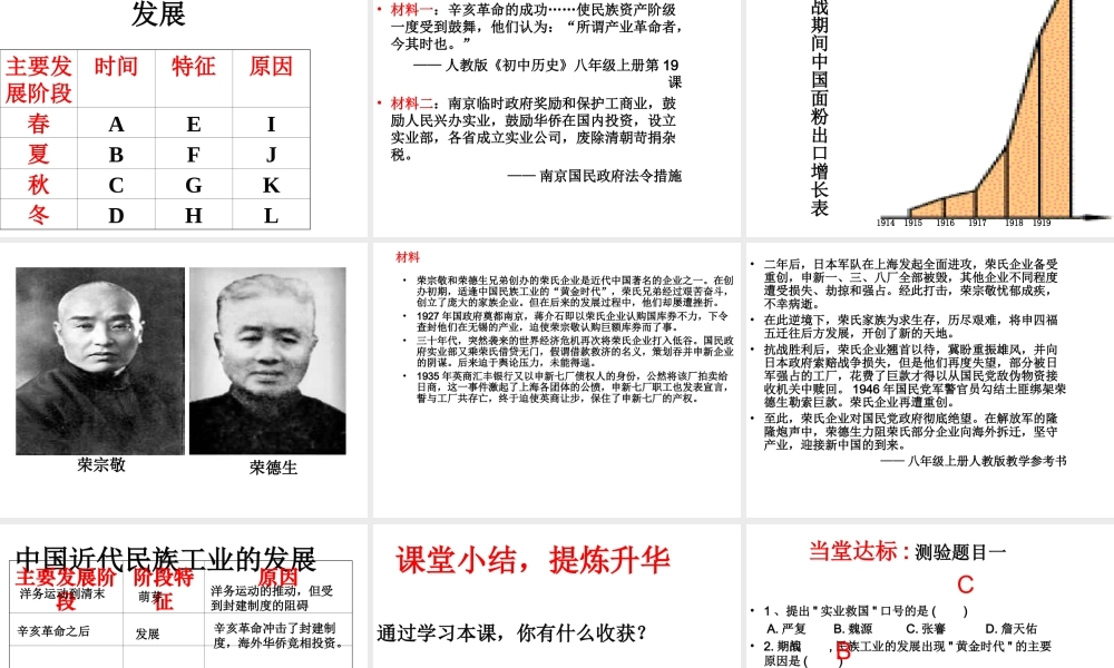 【水滴系列】八年级历史上册 第19课《中国近代民族工业的发展》课件 新人教版