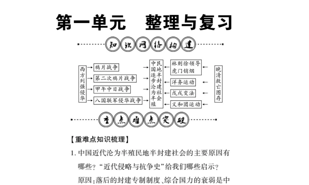 八年级历史上册 第1单元 列强侵华与晚清时期的救亡图存整理与复习课件 岳麓版-岳麓版初中八年级上册历史课件