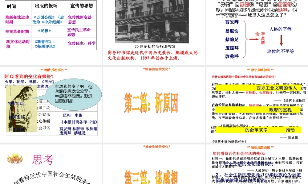 【水滴系列】八年级历史上册 第20课《社会生活的变化》课件 新人教版