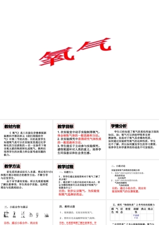 八年级化学全册 4.2 氧气说课课件 鲁教版五四制