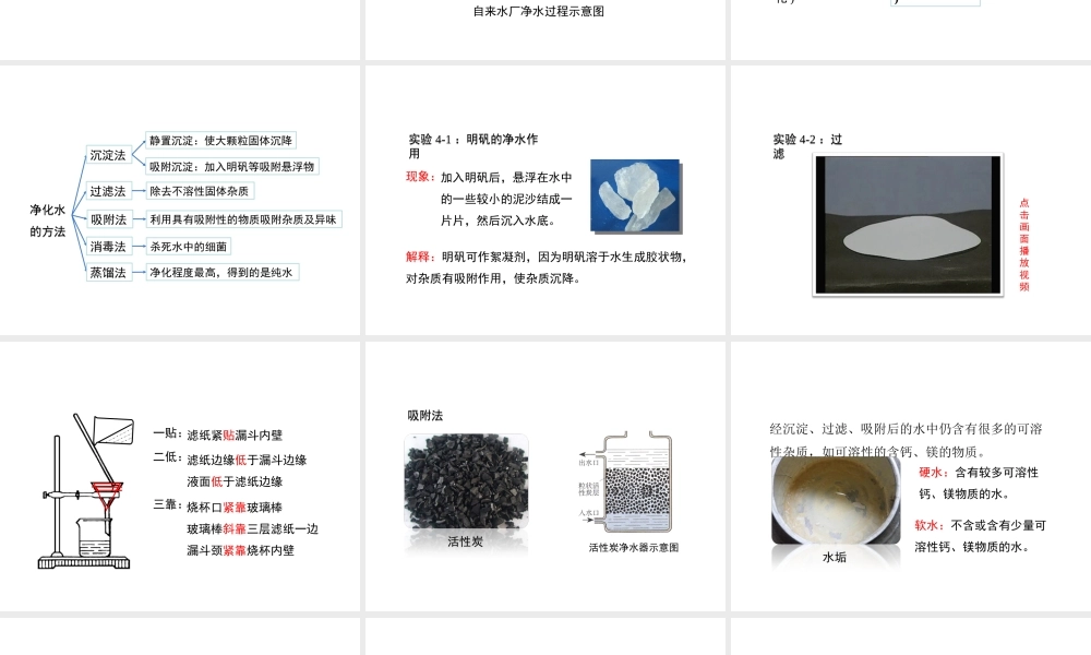 八年级化学全册 4.2《水的净化》教学课件2 人教版五四制-旧人教级全册化学课件