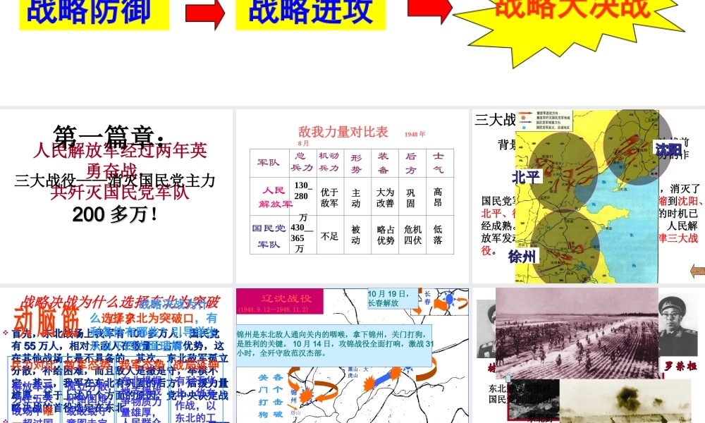 【水滴系列】八年级历史上册 第五单元 第18课 战略大决战课件 新人教版