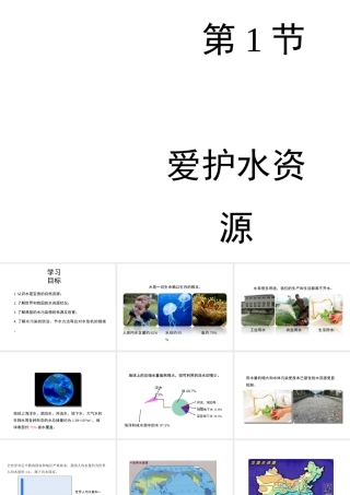 八年级化学全册 4.3《爱护水资源》教学课件1 人教版五四制-旧人教级全册化学课件