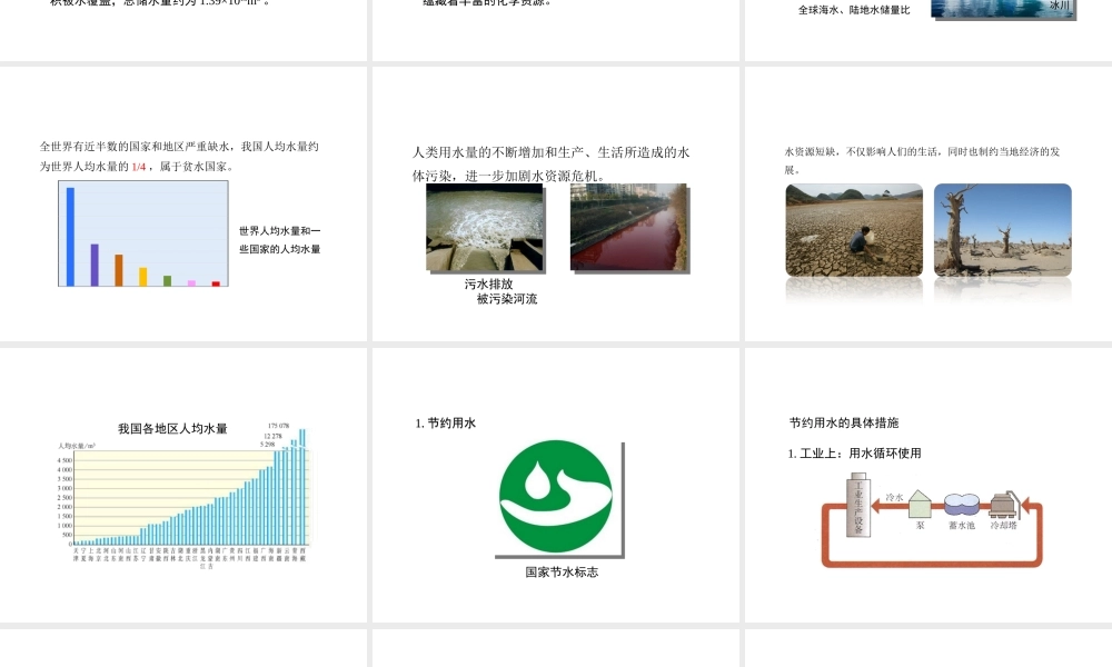 八年级化学全册 4.3《爱护水资源》教学课件2 人教版五四制-旧人教版初中八年级全册化学课件