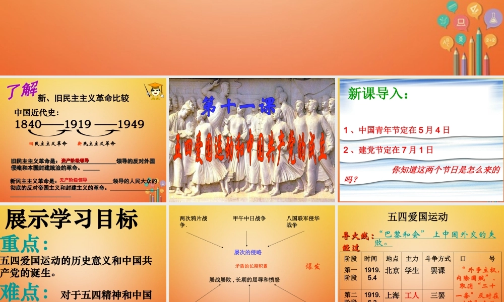 八年级历史上册 第11课 五四运动与中国共产党的成立课件2 华东师大版-华东师大级上册历史课件