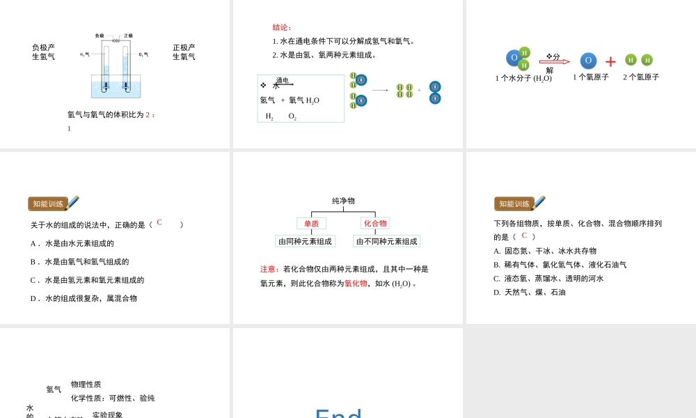 八年级化学全册 4.3《水的组成》教学课件1 人教版五四制-旧人教版初中八年级全册化学课件