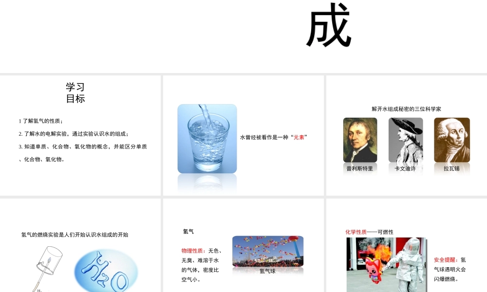 八年级化学全册 4.3《水的组成》教学课件1 人教版五四制-旧人教级全册化学课件