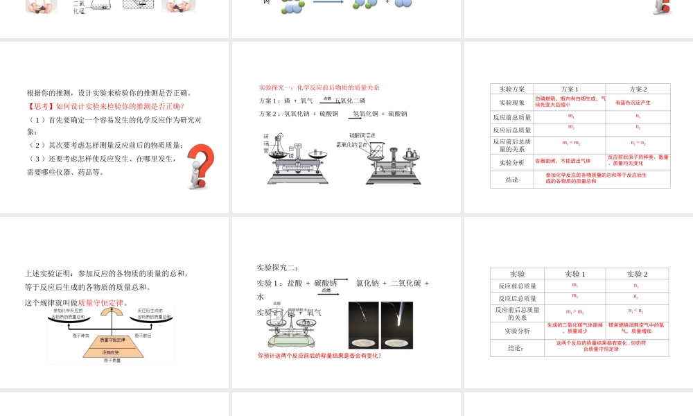 八年级化学全册 5.1《化学反应中的质量守恒》教学课件 （新版）鲁教版五四制-鲁教版五四制初中八年级全册化学课件
