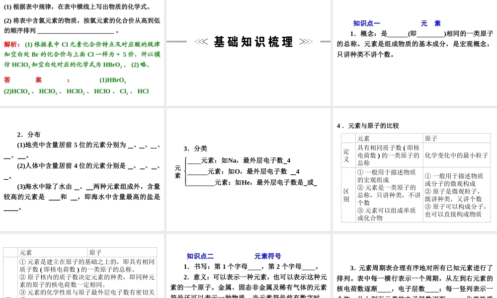 【浙江新中考】2014中考科学总复习 第三篇 物质科学（二） 第2讲 物质的组成及其表示（三年中考真题为例）课件