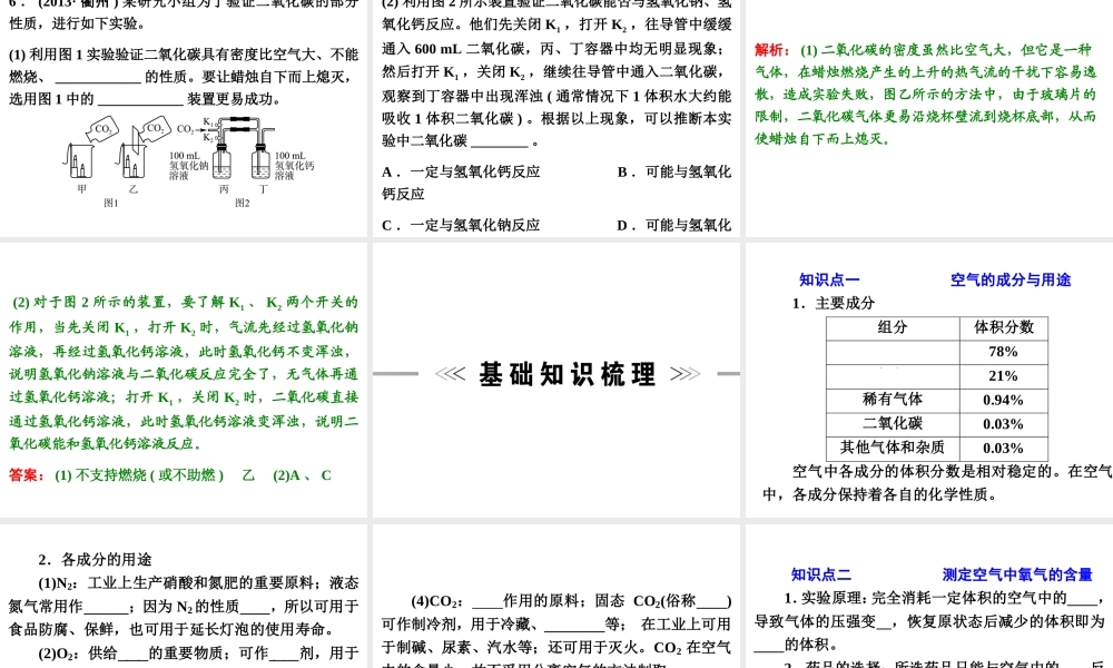 【浙江新中考】2014中考科学总复习 第三篇 物质科学（二） 第4讲 空　气（三年中考真题为例）课件