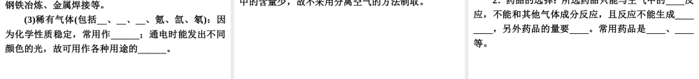 【浙江新中考】2014中考科学总复习 第三篇 物质科学（二） 第4讲 空　气（三年中考真题为例）课件