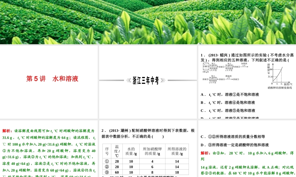 【浙江新中考】2014中考科学总复习 第三篇 物质科学（二） 第5讲 水和溶液（三年中考真题为例）课件
