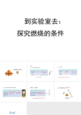 八年级化学全册 5.4《到实验室去 探究燃烧的条件》教学课件 （新版）鲁教版五四制-鲁教版五四制初中八年级全册化学课件