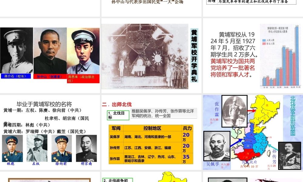 八年级历史上册 第12课 国民革命课件2 北师大版-北师大级上册历史课件