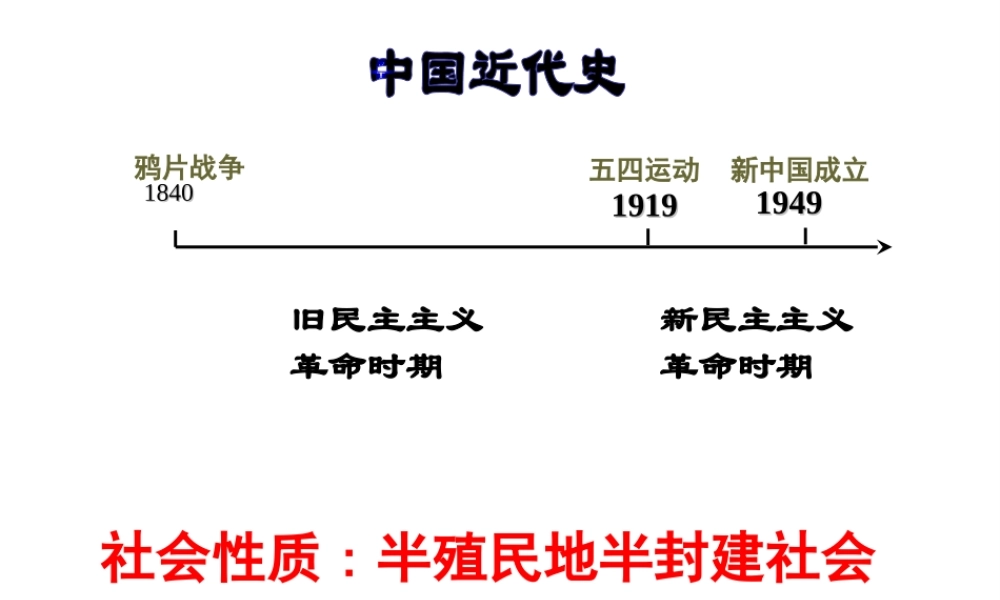 八年级历史上册 第1单元 列强侵略与中华民族的救亡图存 第1课 第一次鸦片战争与太平天国运动课件 华东师大版-华东师大版初中八年级上册历史课件