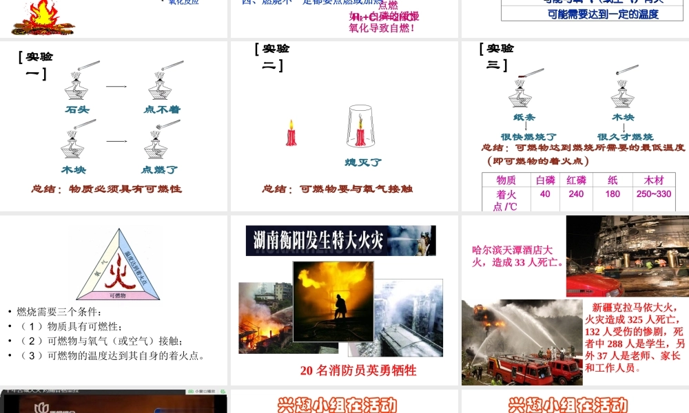 八年级化学全册 6.1 燃烧与灭火课件3 （新版）鲁教版五四制-鲁教版五四制初中八年级全册化学课件