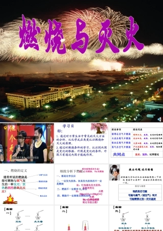 八年级化学全册 6.1 燃烧与灭火课件3 （新版）鲁教版五四制-鲁教版五四制初中八年级全册化学课件