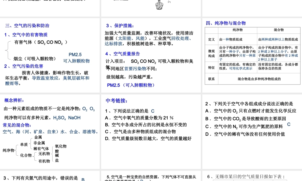 【备战2014】中考化学一轮复习 第1讲 我们周围的空气课件 新人教版