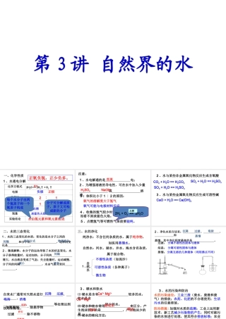 【备战2014】中考化学一轮复习 第3讲 自然界的水课件 新人教版
