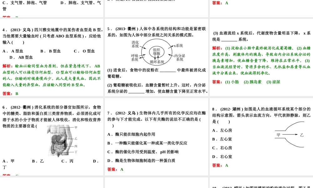 【浙江新中考】2014中考科学总复习 第一篇 生命科学 第5讲 人体的新陈代谢（三年中考真题为例）课件