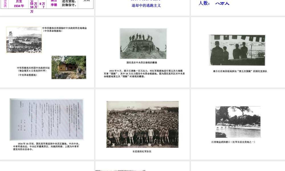 八年级历史上册 第12课 红军长征课件2 川教版-川教版初中八年级上册历史课件