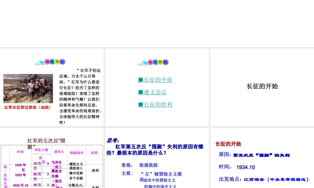 八年级历史上册 第12课 红军长征课件2 川教版-川教级上册历史课件