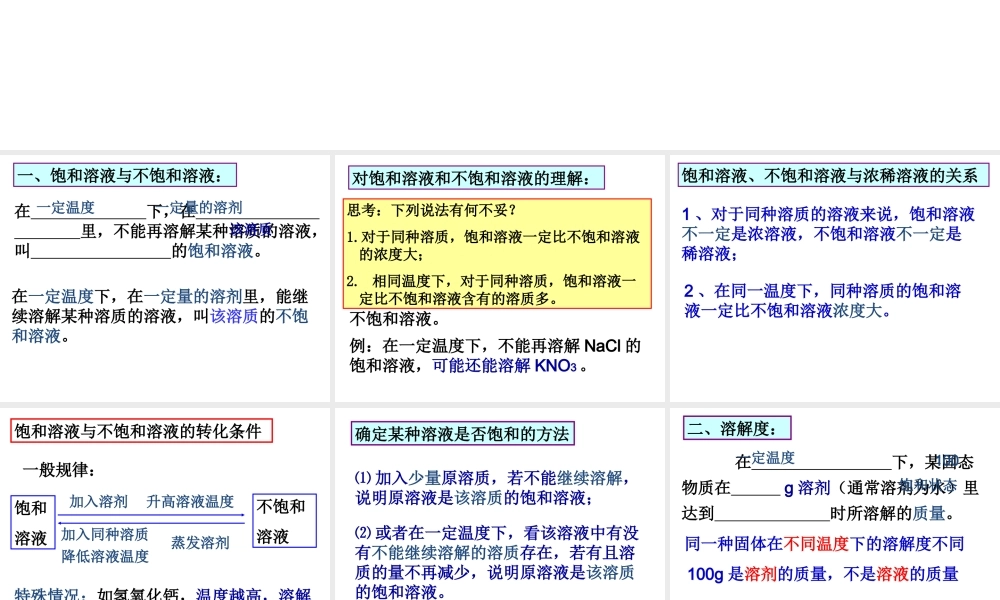 【备战2014】中考化学一轮复习 第6讲 溶解度课件 新人教版