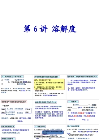 【备战2014】中考化学一轮复习 第6讲 溶解度课件 新人教版