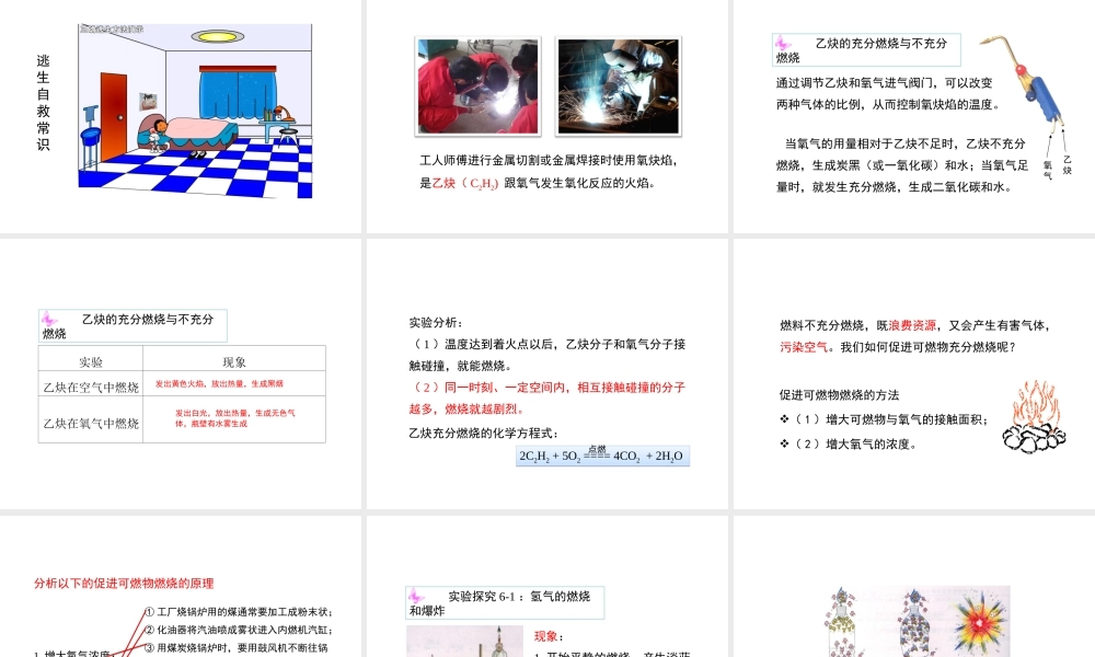 八年级化学全册 6.1《燃烧与灭火》教学课件 （新版）鲁教版五四制-鲁教版五四级全册化学课件