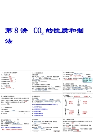 【备战2014】中考化学一轮复习 第8讲 二氧化碳的性质和制备课件 新人教版