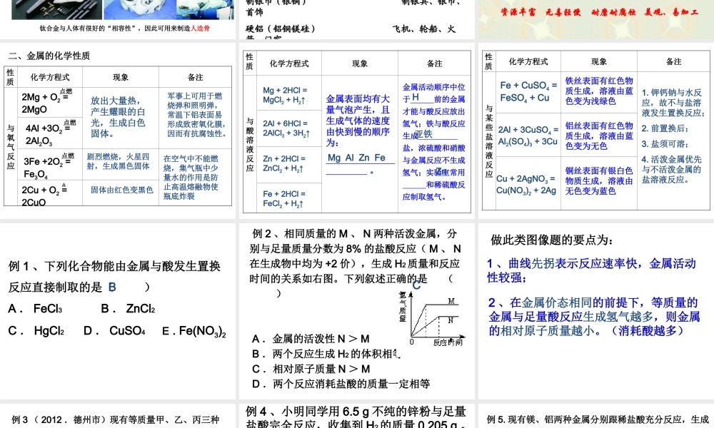 【备战2014】中考化学一轮复习 第9讲 金属的性质课件 新人教版