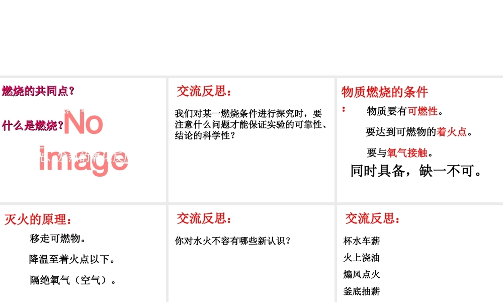 八年级化学全册 6.1《燃烧与灭火》课件1 （新版）鲁教版五四制-鲁教版五四制初中八年级全册化学课件