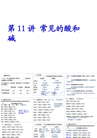 【备战2014】中考化学一轮复习 第11讲 常见的酸和碱课件 新人教版