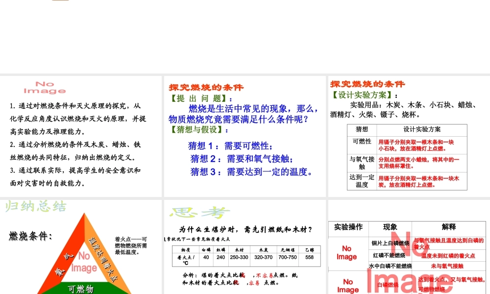 八年级化学全册 6.1《燃烧与灭火》课件2 （新版）鲁教版五四制-鲁教版五四制初中八年级全册化学课件