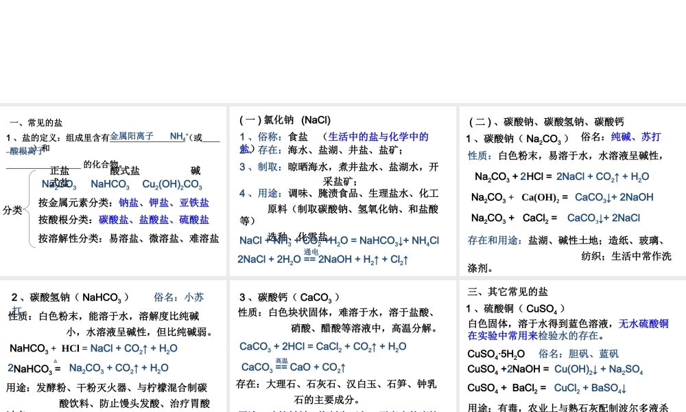 【备战2014】中考化学一轮复习 第13讲 常见的盐和化肥课件 新人教版