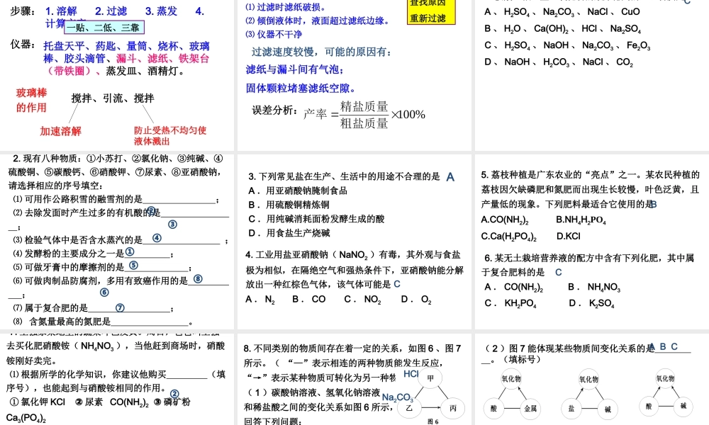 【备战2014】中考化学一轮复习 第13讲 常见的盐和化肥课件 新人教版