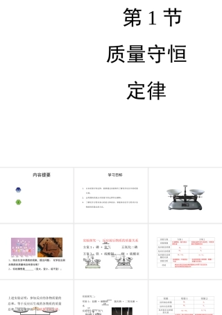 八年级化学全册 6.1《质量守恒定律》教学课件 人教版五四制-旧人教版初中八年级全册化学课件