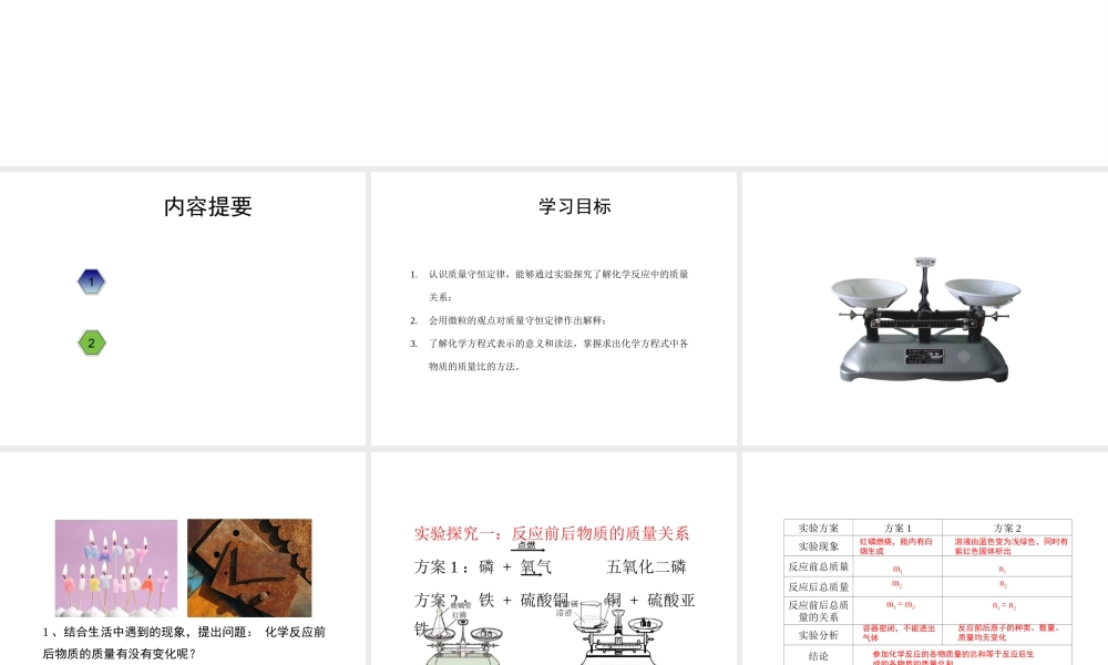 八年级化学全册 6.1《质量守恒定律》教学课件 人教版五四制-旧人教级全册化学课件