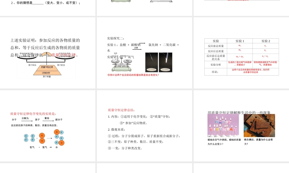 八年级化学全册 6.1《质量守恒定律》教学课件 人教版五四制-旧人教级全册化学课件