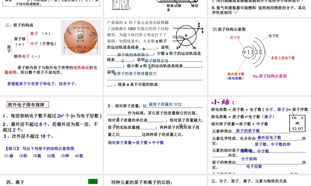【备战2014】中考化学一轮复习 第15讲 物质的构成课件 新人教版
